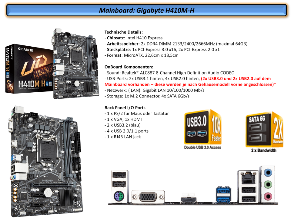 https://www.sd-shop.de/1/Bilder/Mainboard/MBGBH410M-H.png